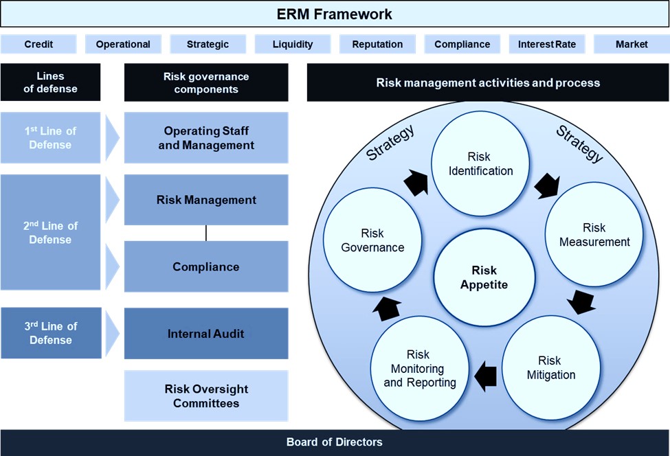 ermframework.jpg